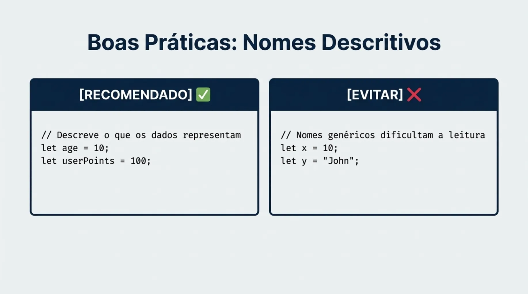 Boas Práticas: Nomes Descritivos vs. Nomes Genéricos