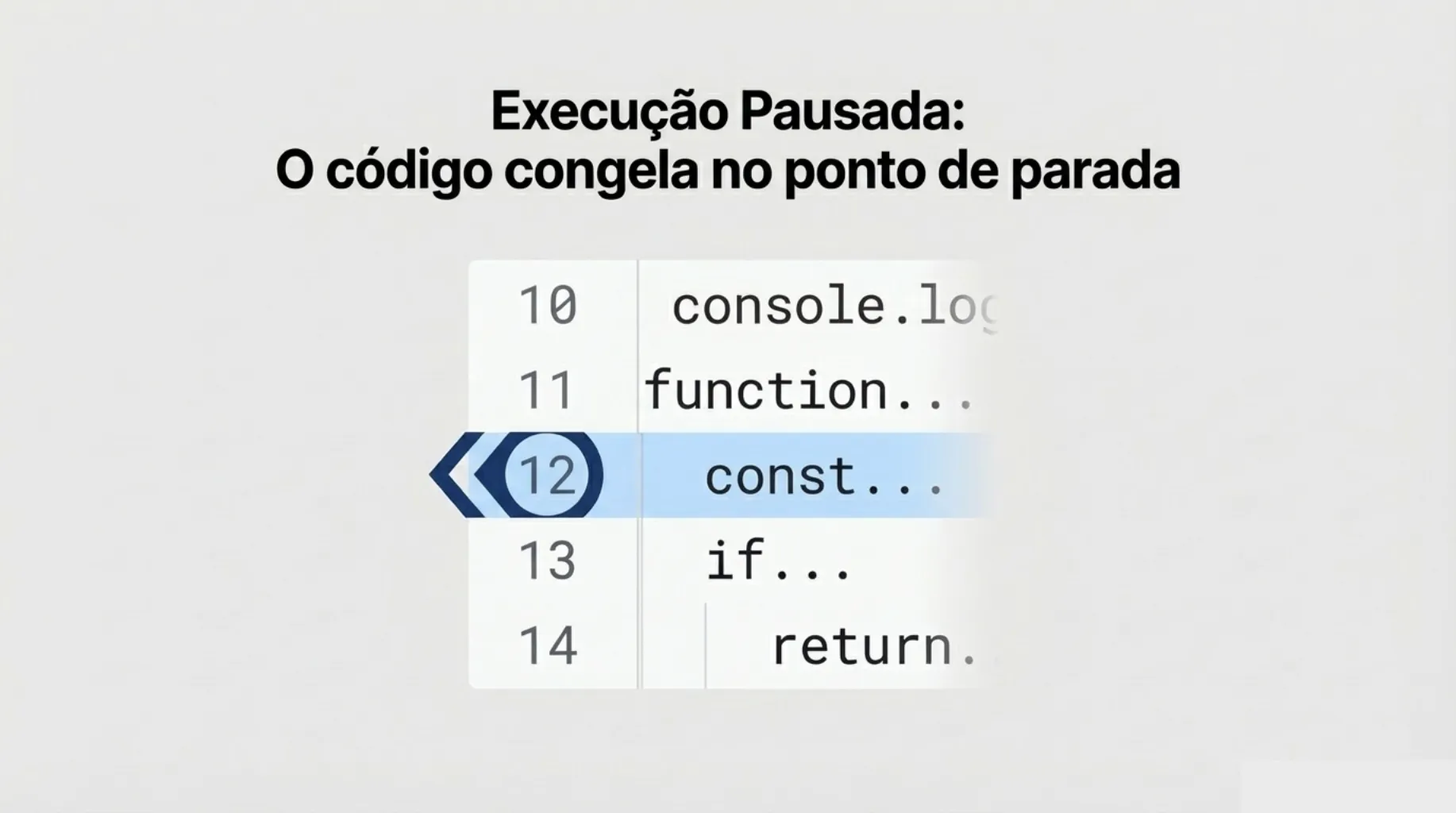 Visualização de execução pausada no Chrome