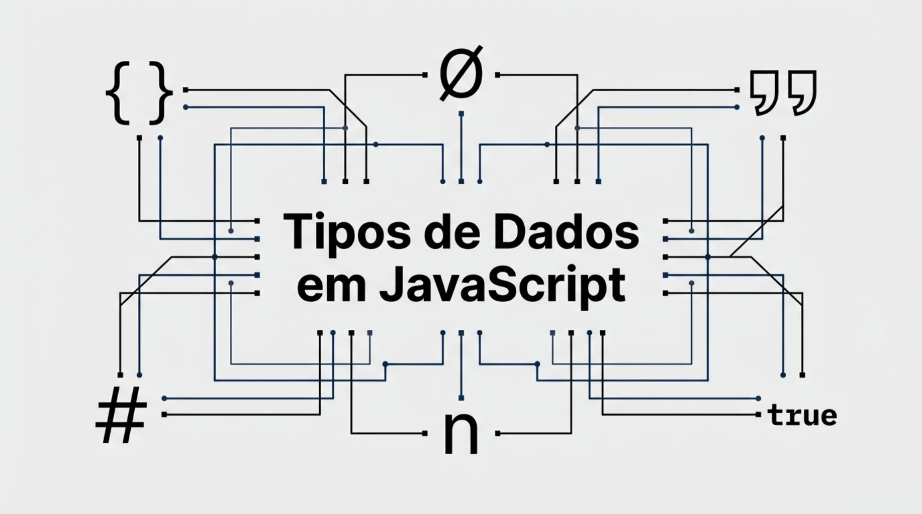Capa: Tipos de Dados em JavaScript com diversos símbolos de código